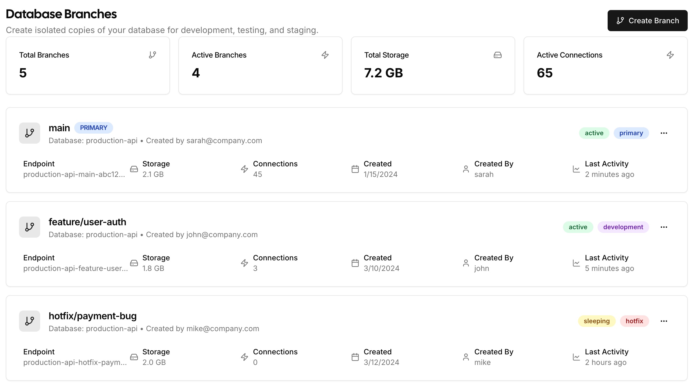 Database Branches Dashboard - Trabster DB Interface